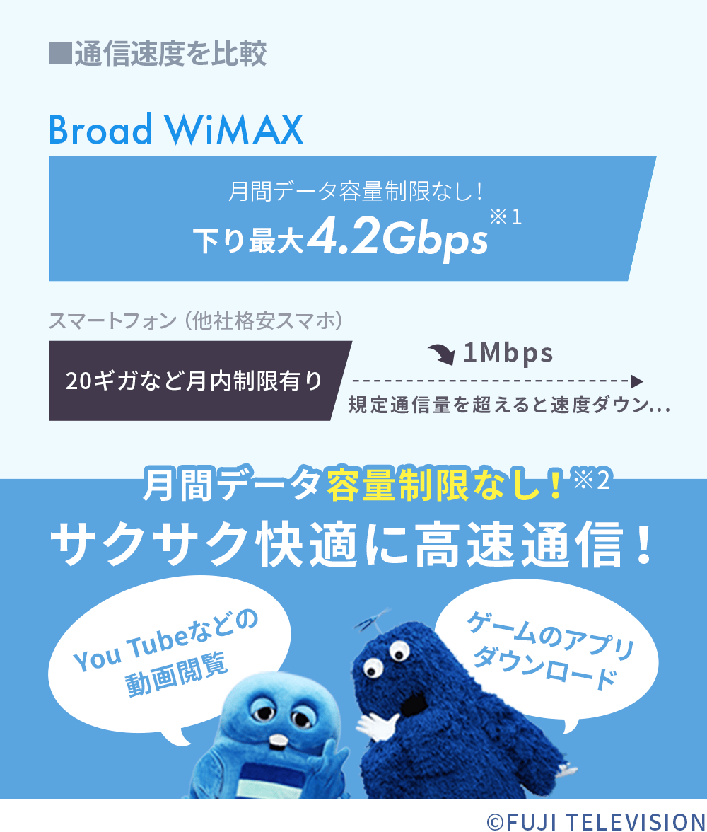 WiMAX史上最速通信／高速通信で快適インターネット下り最大4.2Gbps
