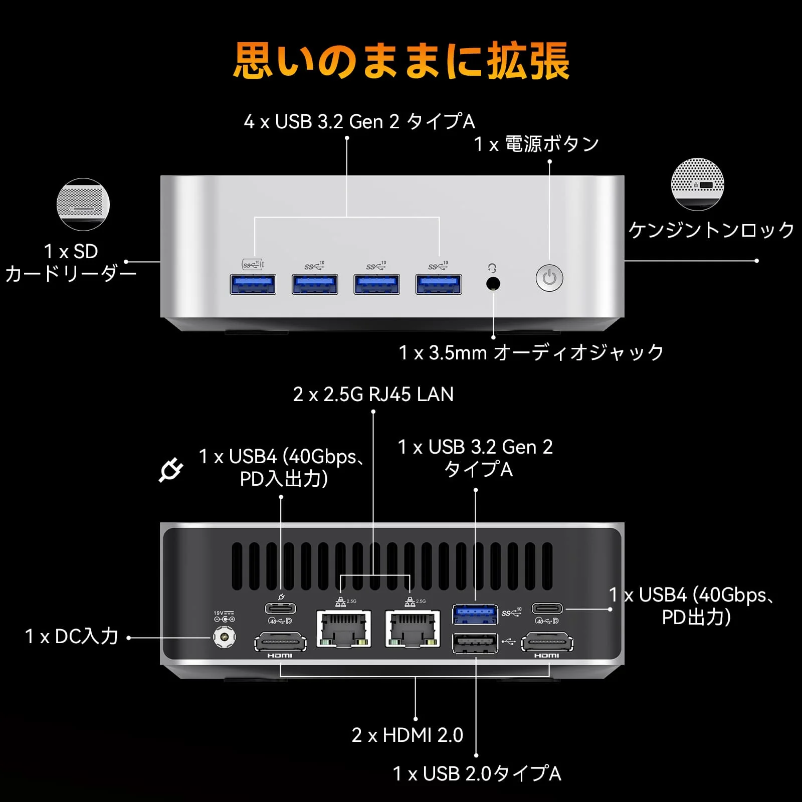 オフィスに最適なAIミニPCのスペック